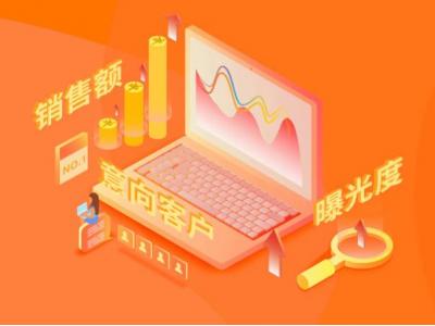 國際站裝修要做好哪些？產(chǎn)品主圖設置要求有哪些？